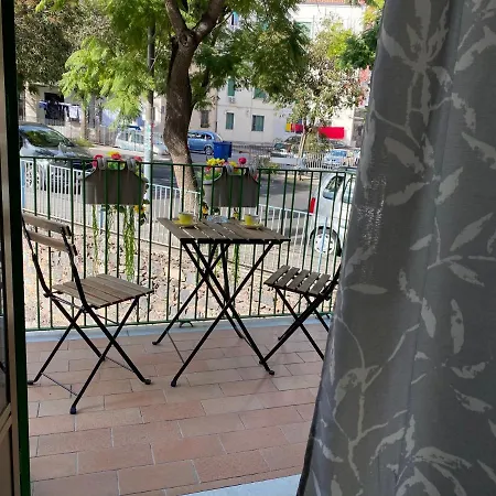 Casa Pirandello * Catane